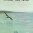 cover of Corea, Chick & Return To Forever - Return To Forever